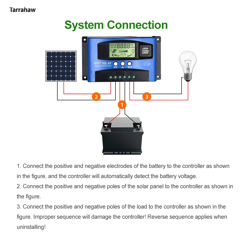 Solar Controller Battery Charge/Discharge PV Power Regulator 2 USB Auto 12V/24V 30A 40A 50A 60A 100A Solar Charge Control System