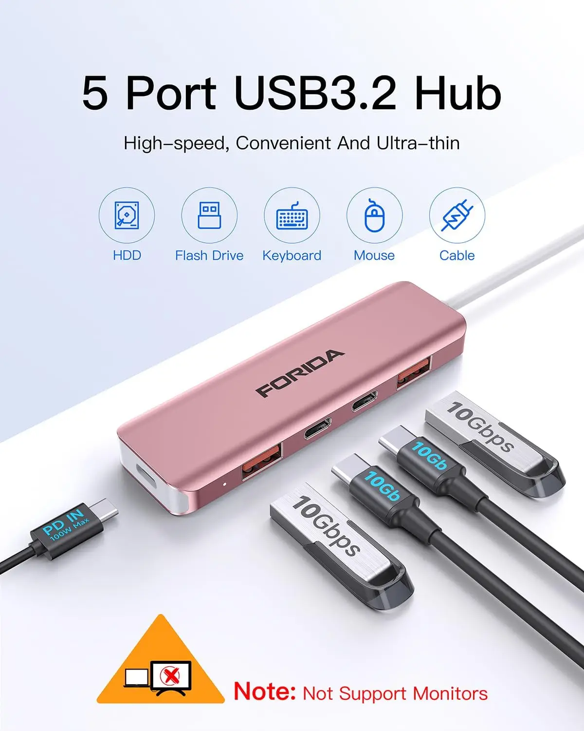 FORIDA USB C Hub 10Gbps USB C Splitter 100W Power Charging USB 3.2 Hub do laptopa MacBook Air/Pro iPhone 15/15 Pro/15 Pro Max