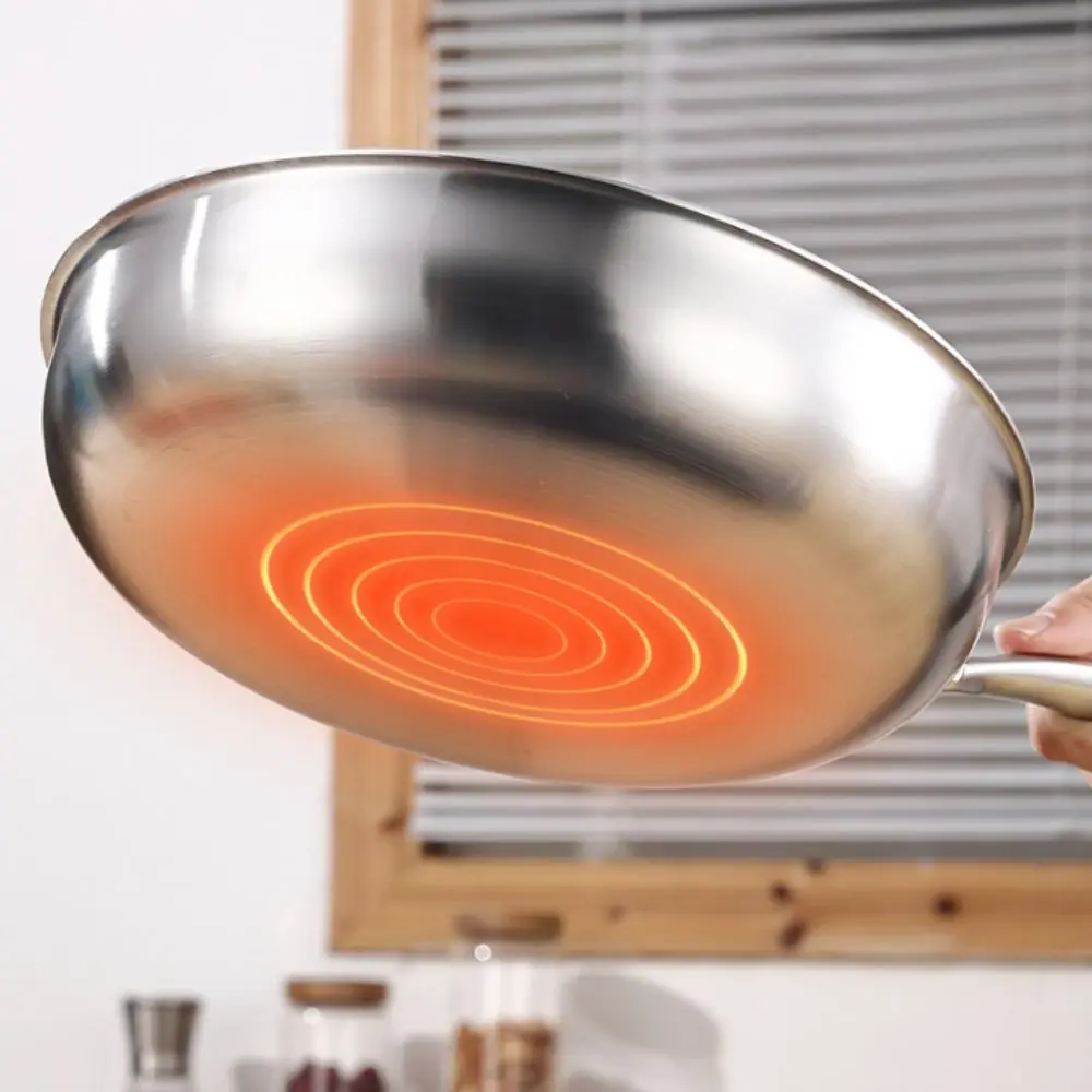 

Прочная сковорода из нержавеющей стали без покрытия с плоским дном и антипригарным покрытием, утолщенная универсальная кастрюля для дома