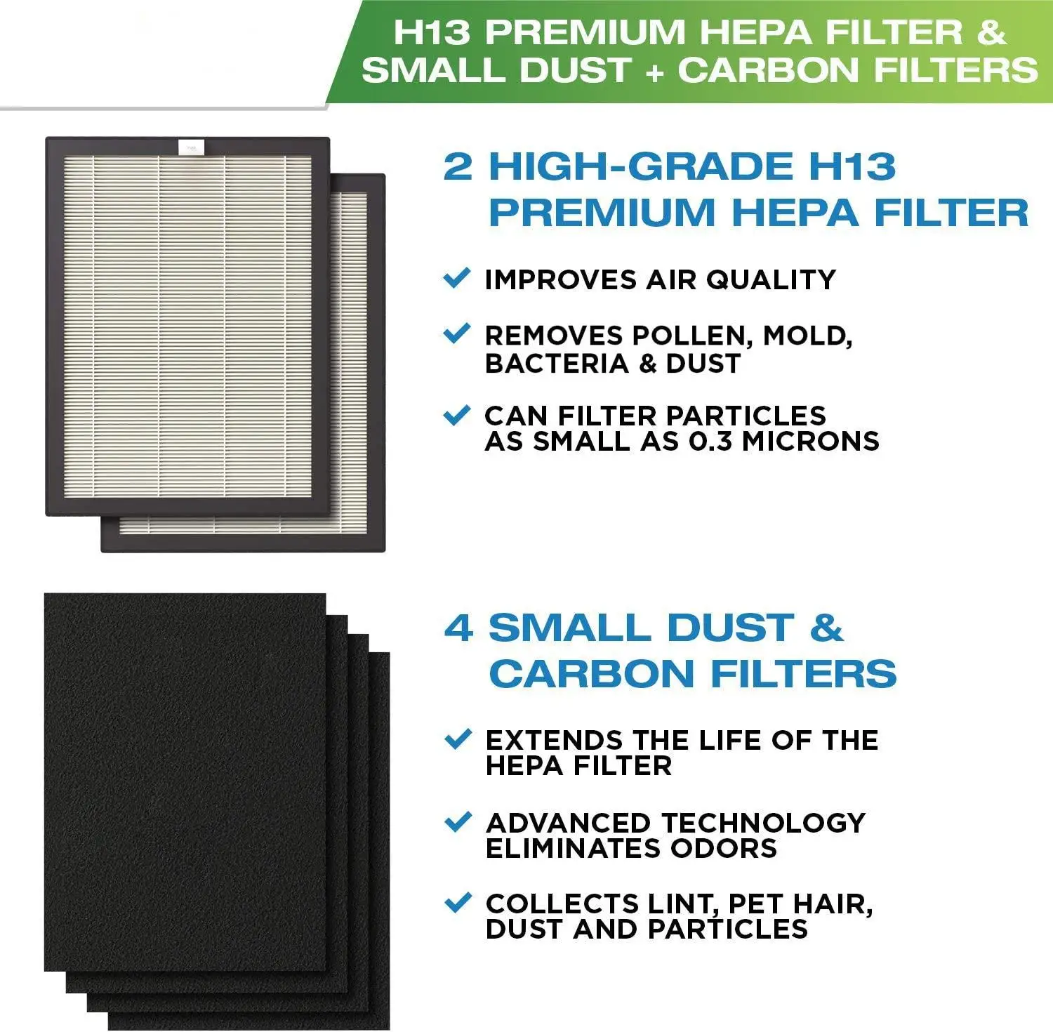 Fit for VEVA 9000 Premium HEPA Replacement Filter 2 Pack Including 4 Carbon Pre Filters Compatible with VEVA Pro Air Purifier