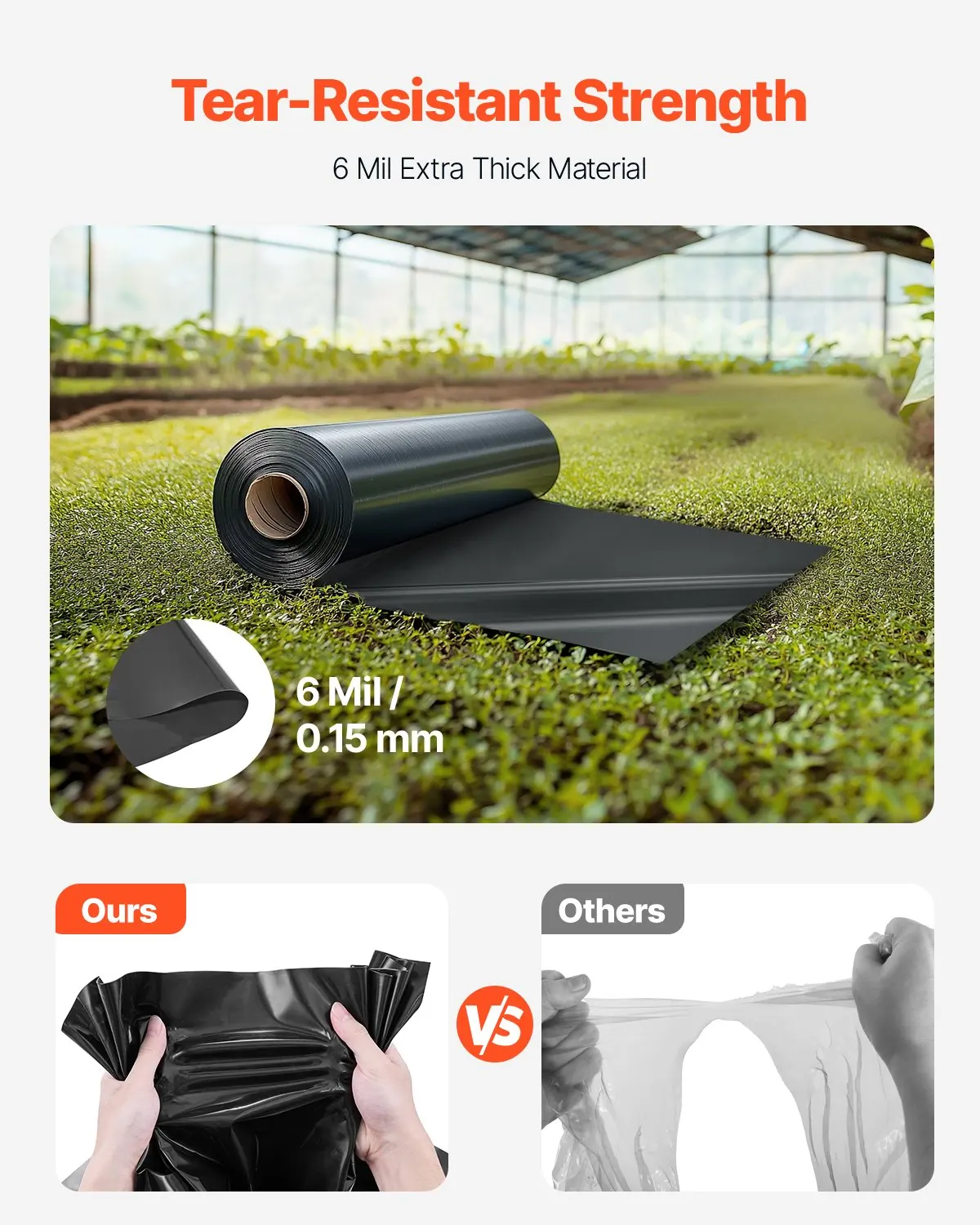

24' X 100' Plastic Sheeting Heavy Duty, 6 Mil Thick Plastic Sheeting Roll, Plastic Drop Cloth Painters Tarp, Polyethylene