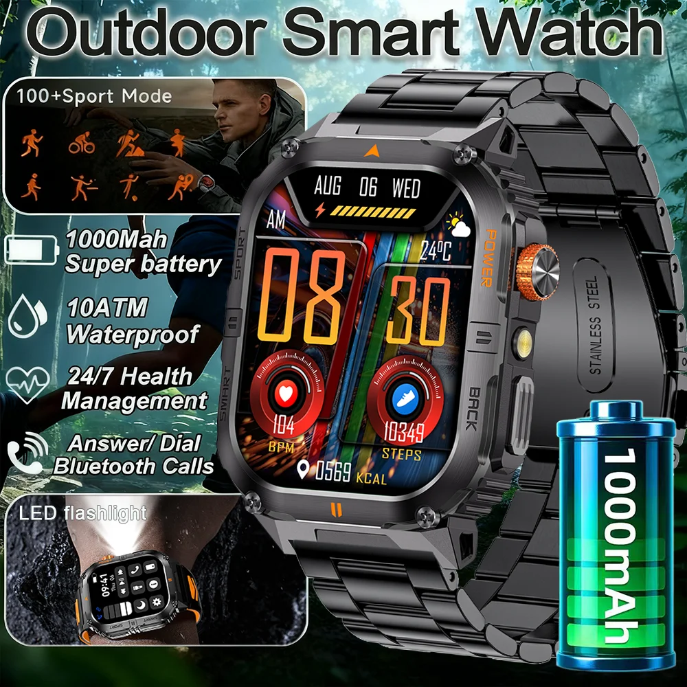 Daorkow 2025 Milita… - image