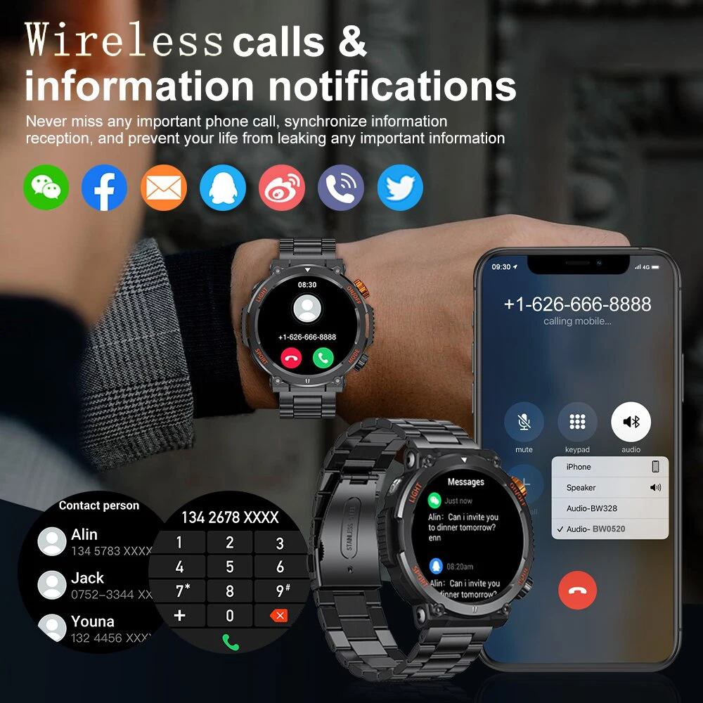 GEJIAN Nuovo Smart Watch Monitoraggio della frequenza cardiaca Chiamata Bluetooth Assistente vocale GPS Traiettoria sportiva SmartWatch fitness impermeabile