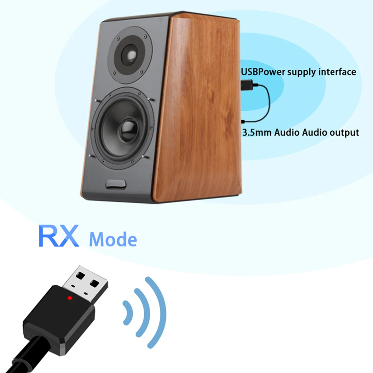 

USB transmitterAudio signal transmittercomputer transmitter