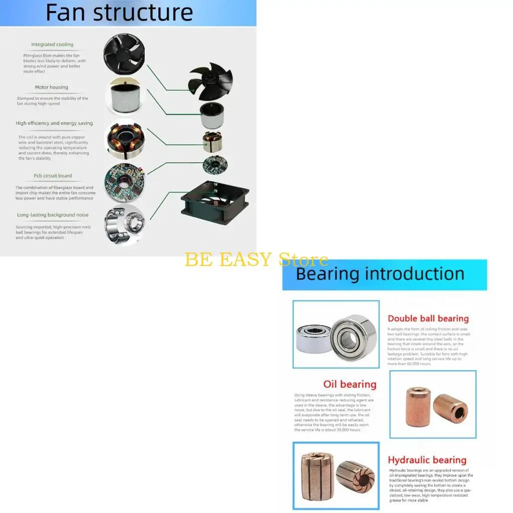 

Вентилятор нагнетателя УСБ 5В стартера Э28Ф на открытом воздухе для эффективного зажигания гриля угля