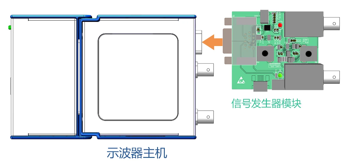 Loto Signal Generator Module S02, Single Channel, 13M Bandwidth, Performance Consistent with Oscilloscope