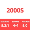 2000S