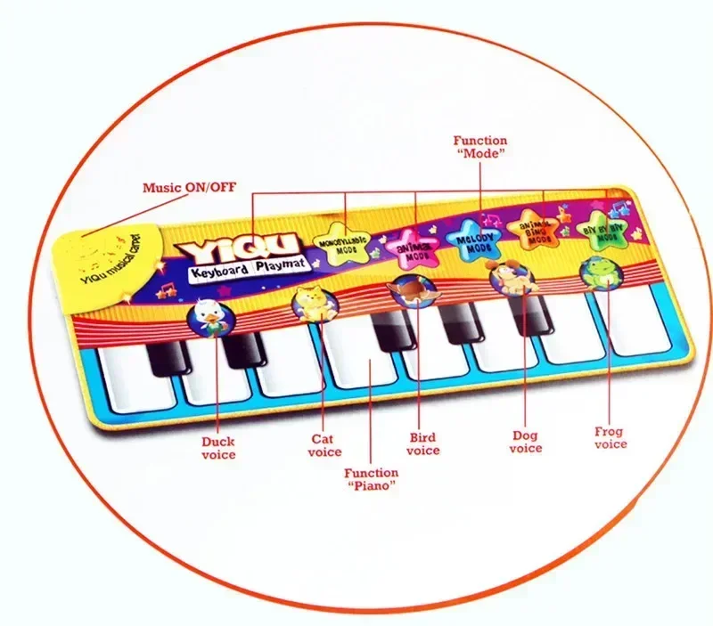 [Lucu] Tikar Bernyanyi Permainan Olahraga Musik Bayi 72*28Cm Keyboard Piano Anak untuk Mainan Hewan Karpet Musik Hadiah Alas Bermain Merangkak