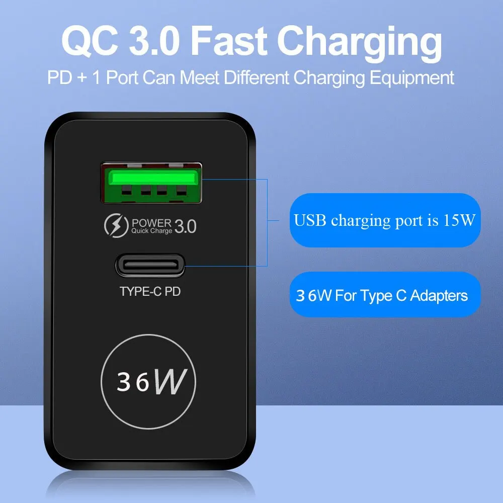 Pd 36w Usb Charger Quick Charge 3.0 Fast Phone Wall Charger Adapter For Iphone 13 12 Pro Ipad Huawei Xiaomi Samsung image 5