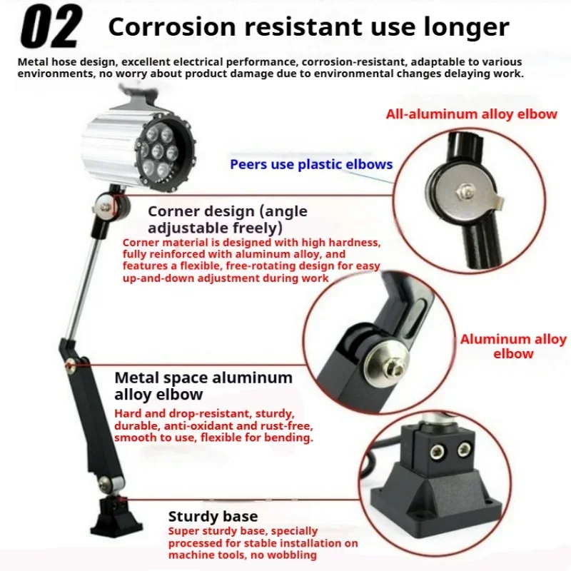 Work Lamp for Machine Tools Waterproof Oil-proof Dust-proof for CNC Lathes Milling Machines Industrial Lighting Mechanical Lamp