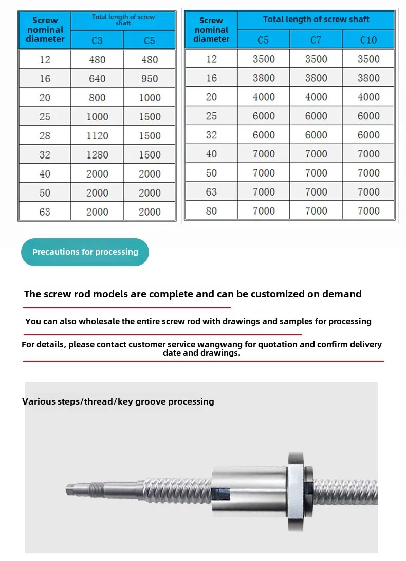 25 مللي متر قطر الكرة مسامير 3000 مللي متر محرك متدرج دليل خطي CNC راوتر 4 محور عدة ميكانيكية مع الكرة المسمار #5
