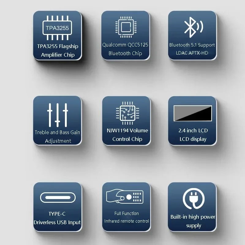Digital Audio Amplifier TPA3255 Chip 150W*2 Output Power QCC5125 Bluetooth 5.1 HIFI Amplifier Hi-Low Bass Gain Adjustment