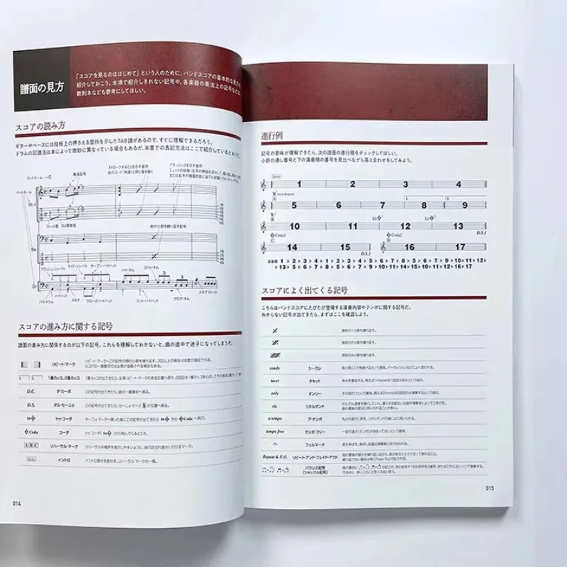 Ave Mujica Music Band Score TV Anime Girls BandBanG Dream Sheet Music الرسمي الفرقة عشرات الفرقة تصنيف الموسيقى ورقة كتاب فني