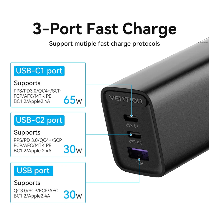 Imagem -04 - Vention uk Plug Gan 100w 65 Carregador Rápido para Macbook Tablet Carregamento Rápido para Iphone Xiaomi Usb tipo c pd Carga para Iphone 14