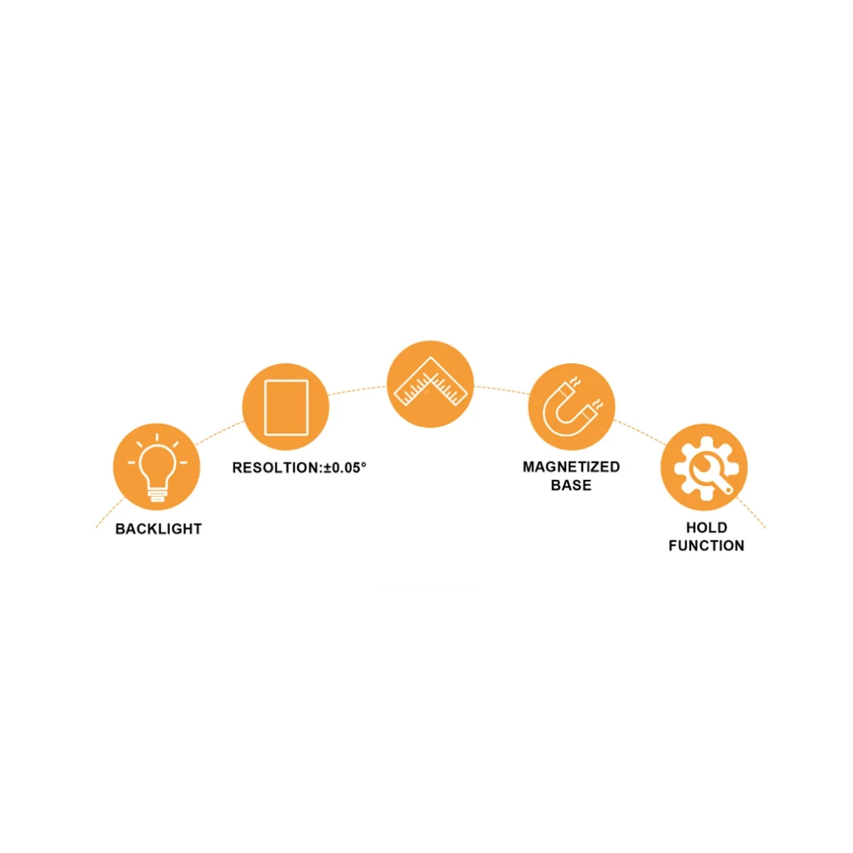 HW-200 Digital Spirit Level Inclinometer Horizontal Electronic Slope Meter Angle Finder Protractor Blue