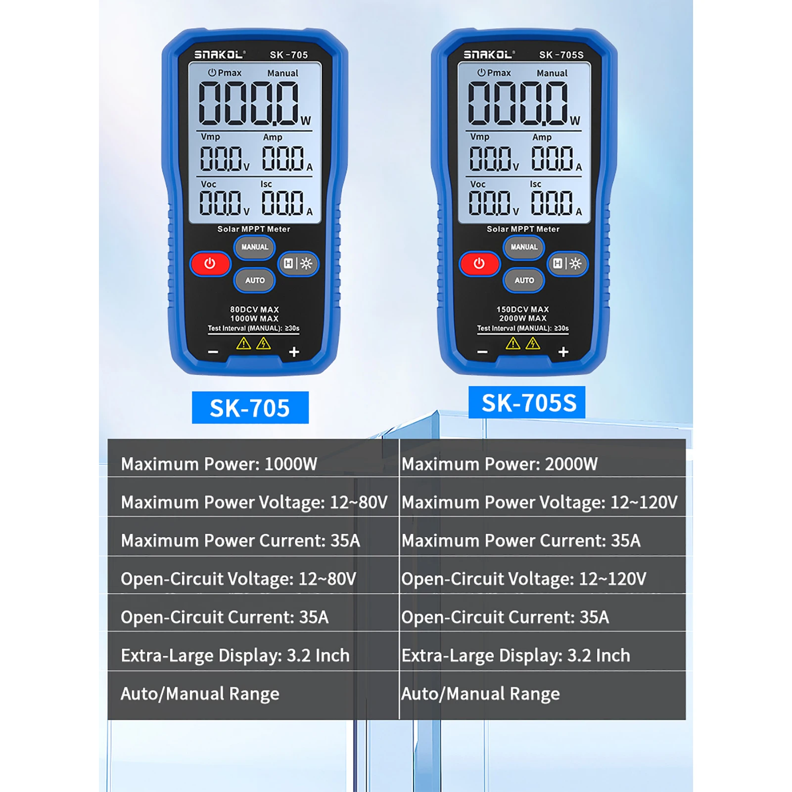 

Solar Panel Power Tester Photovoltaic Module Analyzer with 3.2 Inch Large Display Multi-Contact4 Test Leads Hanging Hook for PV