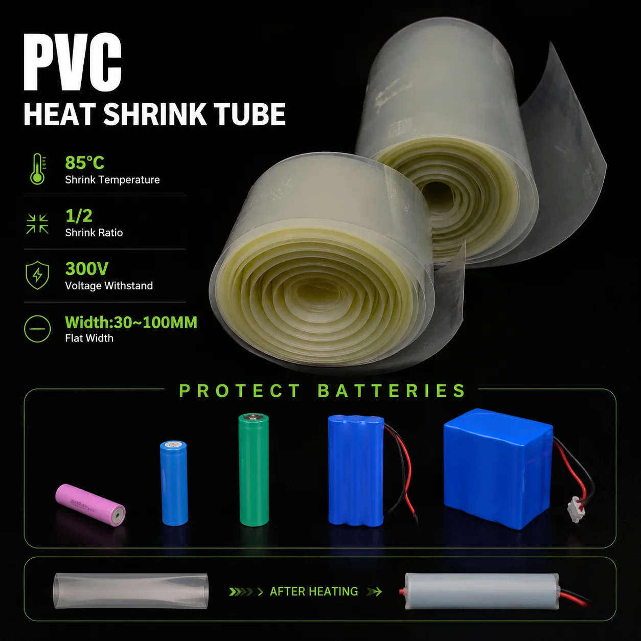 Transparent PVC Heat Shrink Tubing Wide 30-100mm Insulation/Corrosion/Wire Sorting, Damage Repair Sleeve