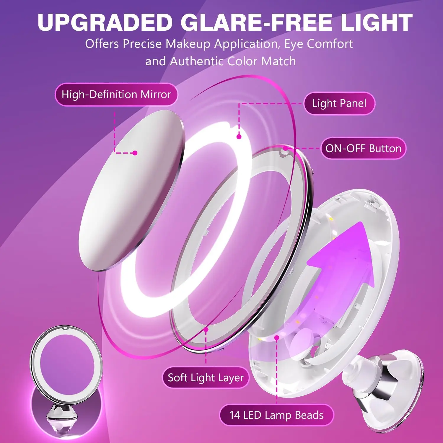 Thumbnail 3 - #83 Best Mirrors to Buy In 2026