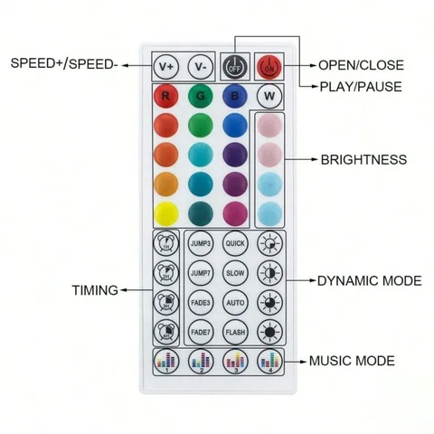 10 best sales neontejp - №9