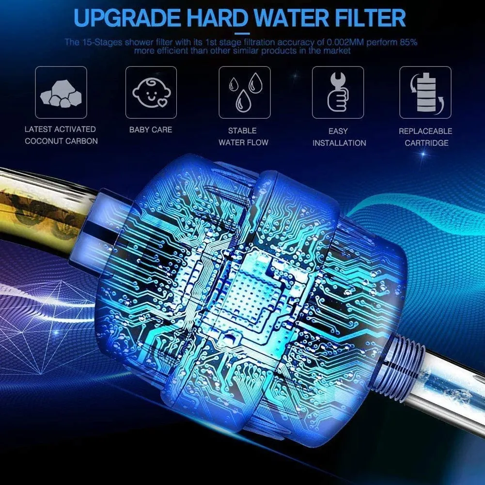 High Output Shower Filter 12 Stage to Remove Chlorine and Fluoride for Hard Water Consistent Water Flow