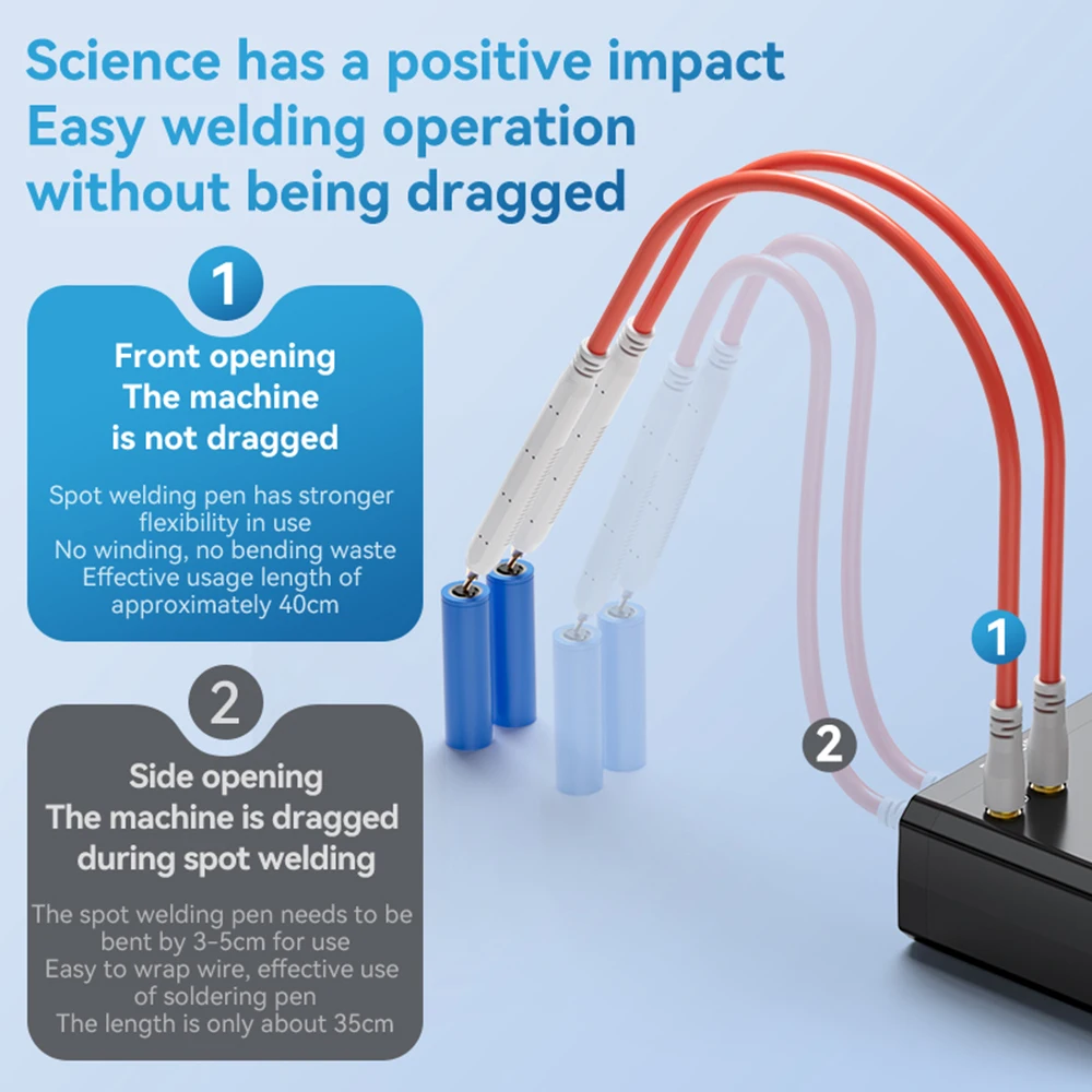 AWithZ UK1 จุดเชื่อมเครื่อง 18650 แบตเตอรี่ลิเธียม Type-C 5000Mah DIY จุดเชื่อมเครื่องซ่อมบ้านเครื่องมือ