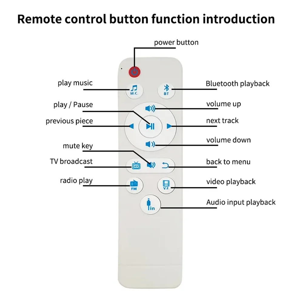 Amplificateur de fidélité Hifi Home cinéma, Bluetooth intégré, technologie S5.0, lecteur de musique tactile plein écran, amplificateur mural