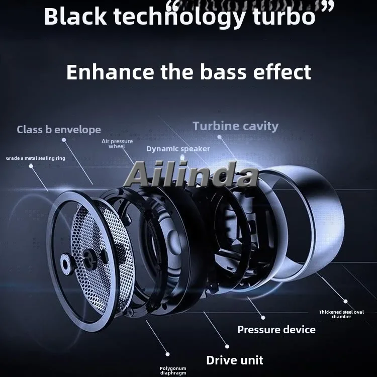 

Bluetooth audio small steel cannon overweight subwoofer mini car outdoor high sound quality plug-in card large volume