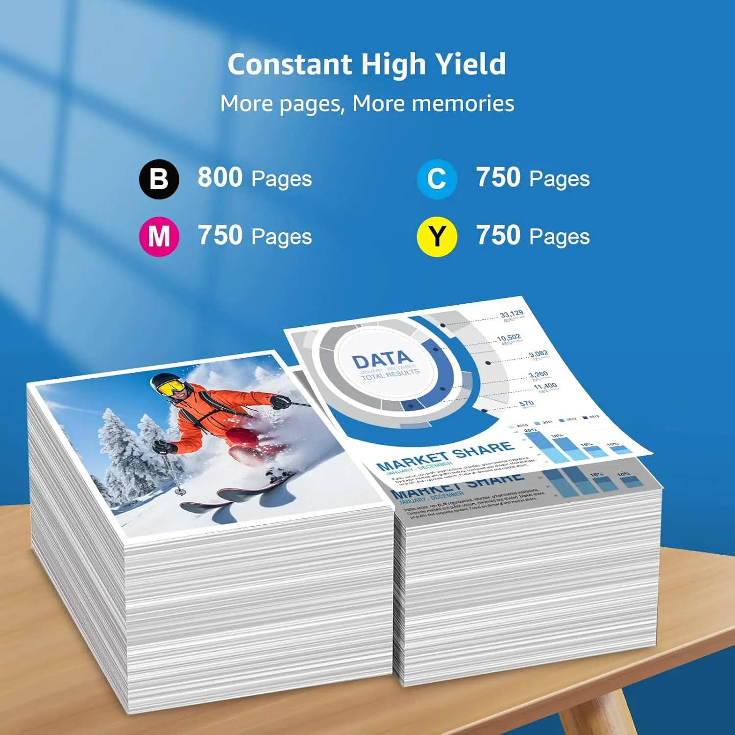 LC223XL Картридж для принтера Bro MFC J5320DW J4420DW J4620DW J480DW J5620DW J680DW J4625DW J880DW J5625DW DCP J4120DWJ562DW