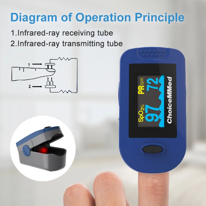 ChoiceMMed-oxímetro médico portátil para dedo, Monitor de ritmo cardíaco y oxígeno en sangre, OLED, saturación de oxígeno