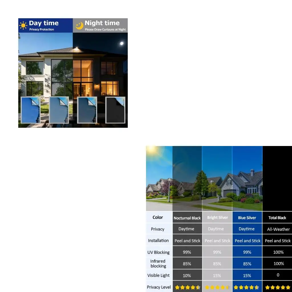  40cm X 500cm Privacy Shielding Glass Layer For Home Minimizes Sun Exposure