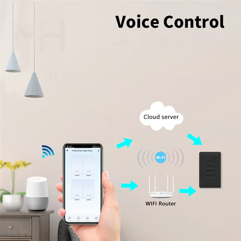 

ALIM-Zigbee умный настенный выключатель, кнопочный прерыватель Tuya, нейтральный и нейтральный переключатель США для Alexa Google