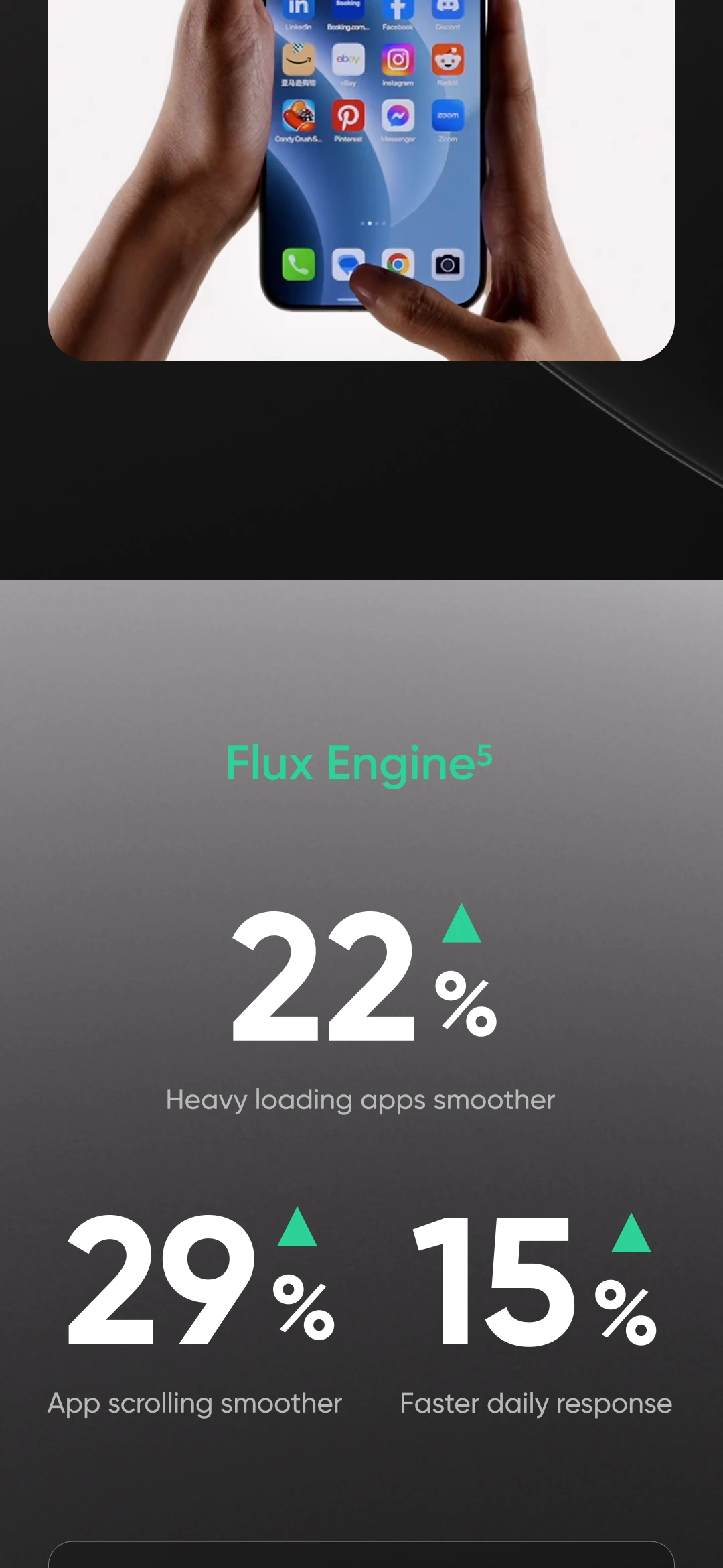 realme 16 Pro Plus 5G Smartphone Snapdragon 7 Gen 4 Chipset 200MP Wide-angle Camera 6.8" 144Hz AMOLED Display