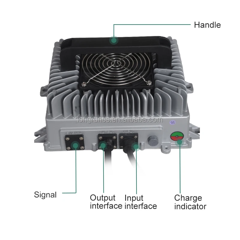 Longrun 60V 72V Onboard CAN Charger for Electric Rickshaw LiFePO4 NMC