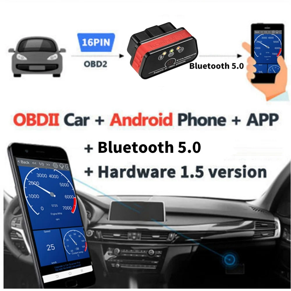 1PC Bluetooth 5.0 OBD2 Fault Detector Vehicle Engine Diagnostic Instrument Auto Car Diagnostic Tools ODB2 High For Android/IOS