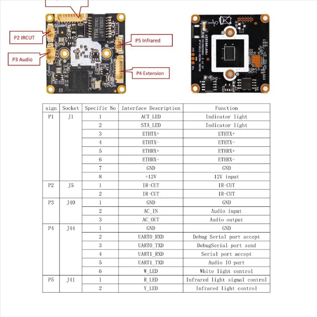 

【Some】2X 4MP IP Camera Module H.265 Ai Face Motion Detection IP Camera Board for CCTV Home Security Camera System