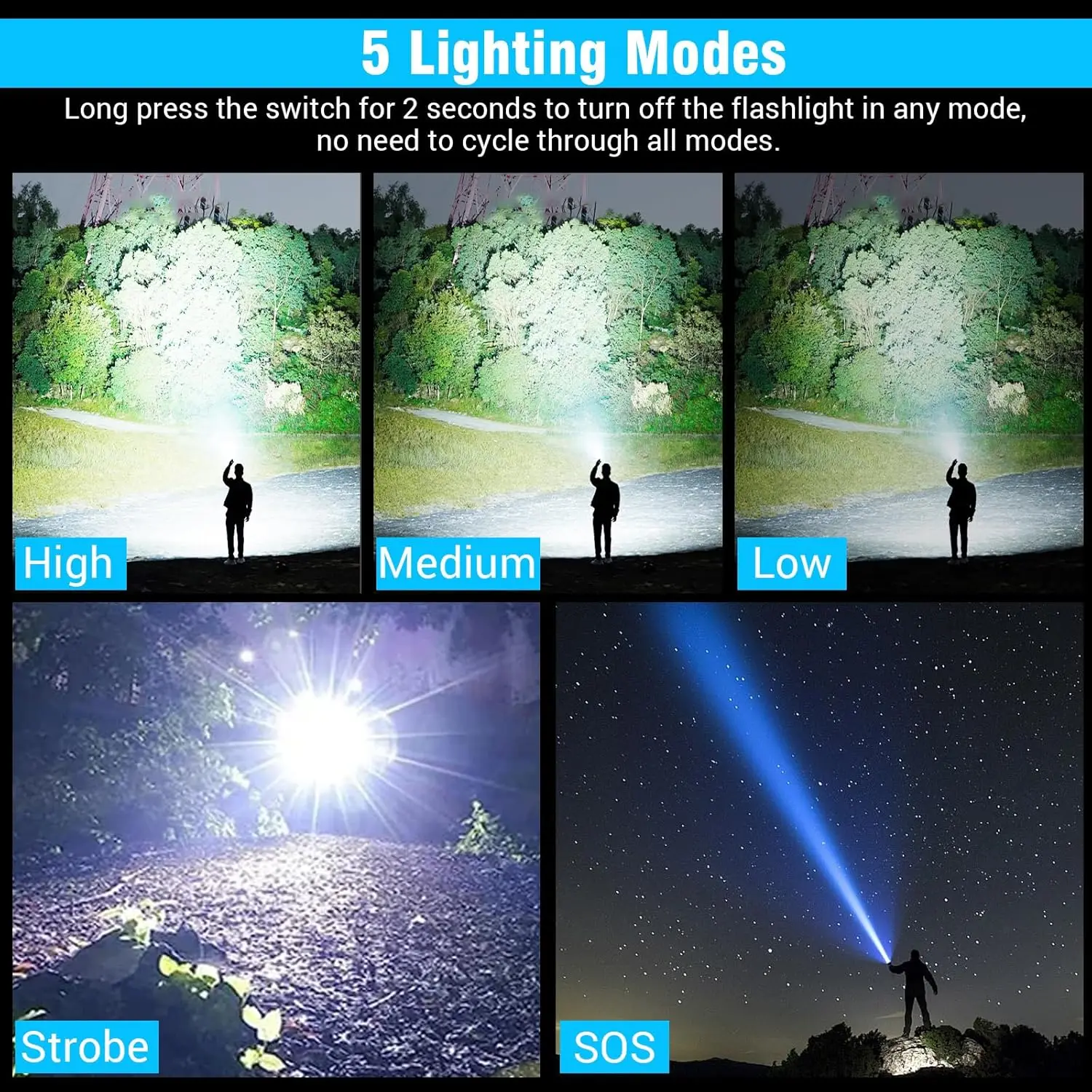 Torce ricaricabili ad alto lume, torcia super luminosa, torcia potente a LED a 5 modalità Torcia versatile regolabile