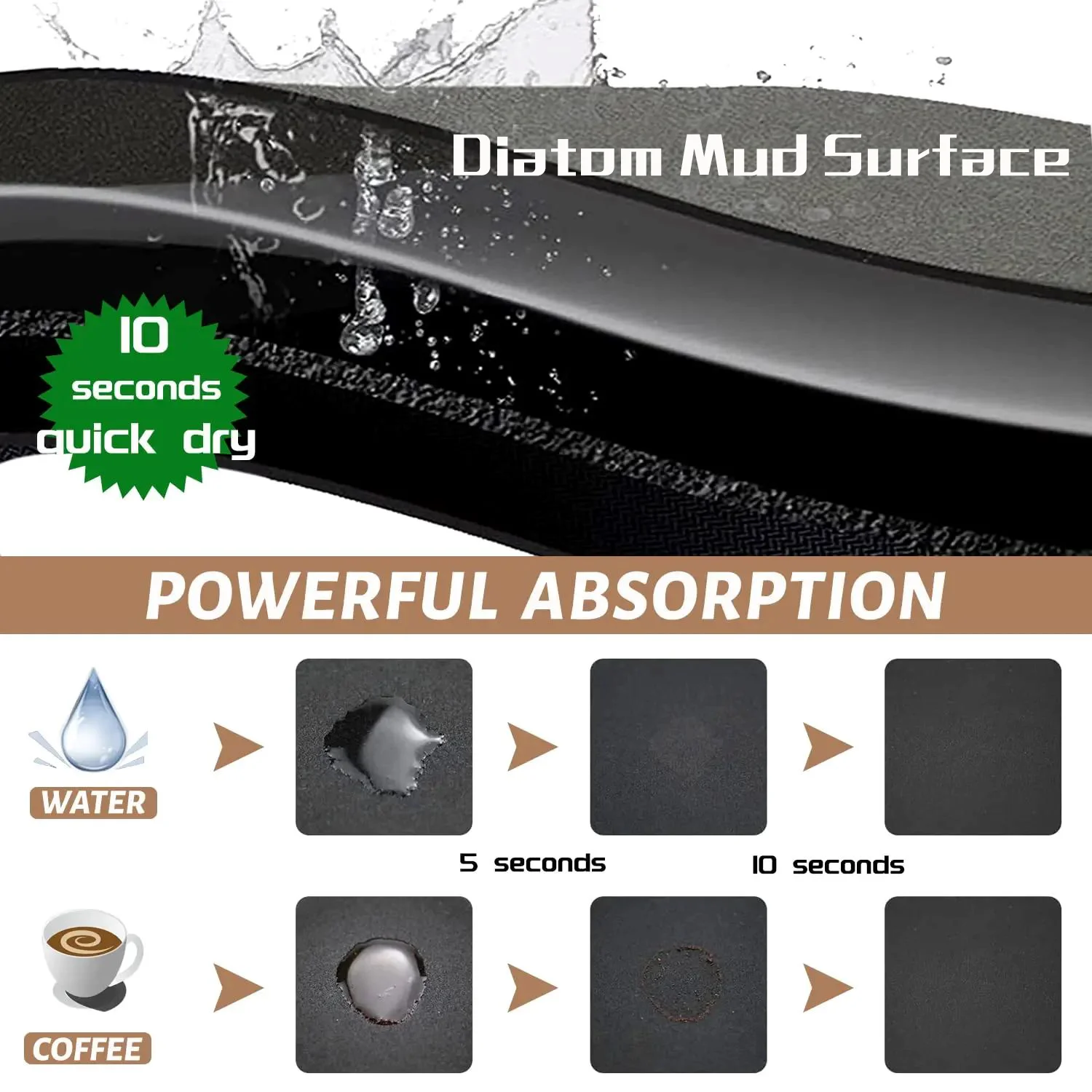 VIKAMA European Classical Diatom Mud Kitchen Countertop Drain Mat Absorbent Heat Insulation Mat Bowl Drying Mat Home Decoration