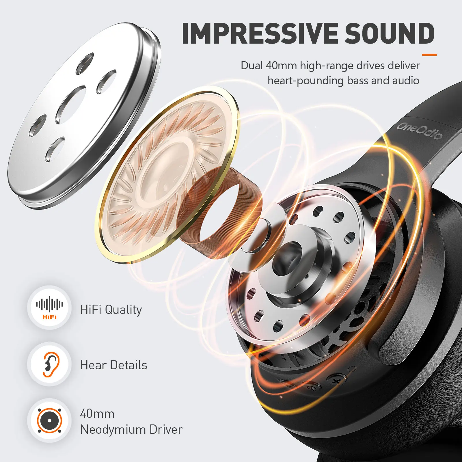 Top! A30 Active Noise Cancelling Headphones Wireless Over Ear Bluetooth 5.0 Headset With Deep Bass CVC 8.0 Clear Mic Travel