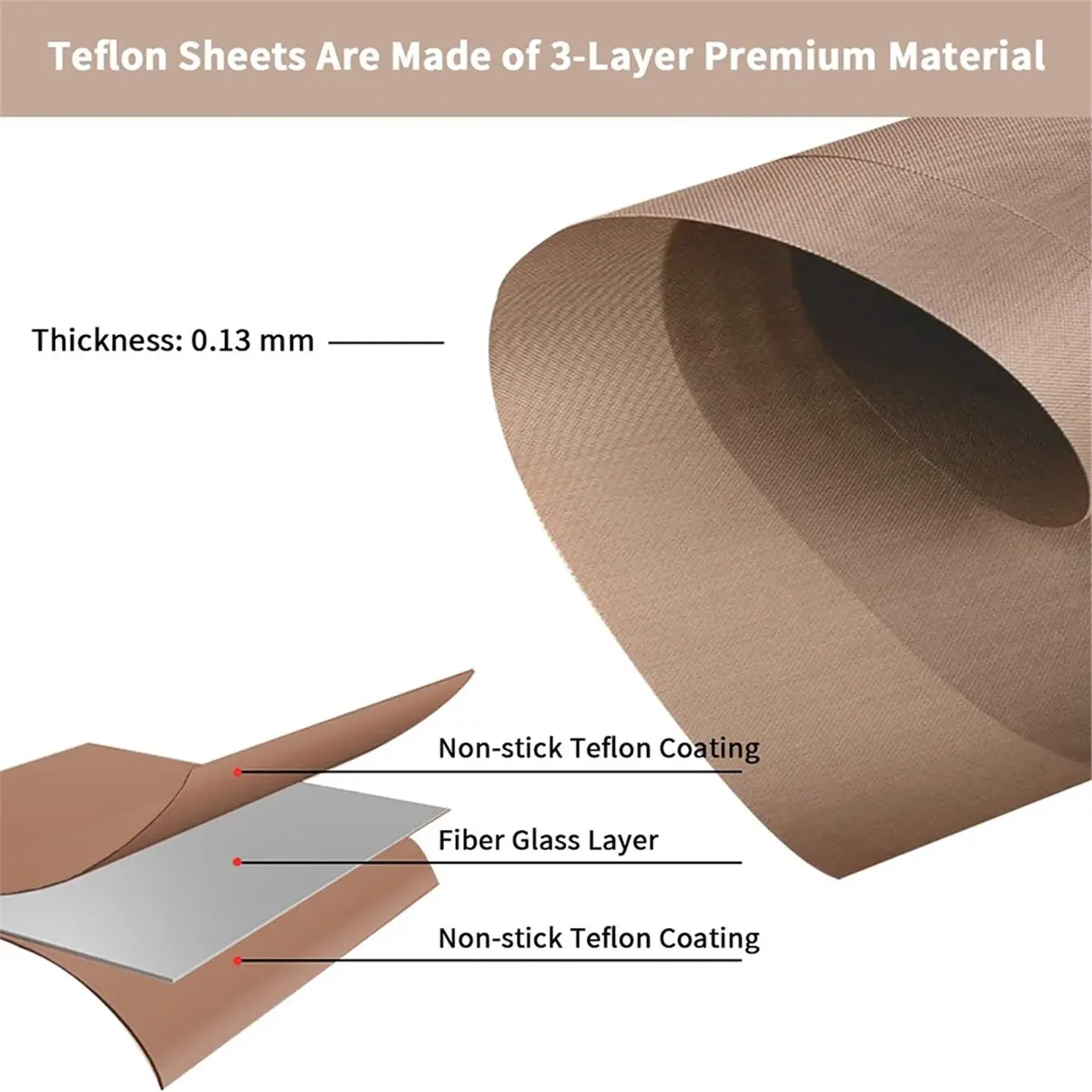 【AT48】 NEW 16x24 Inch Large Machine,Non-Stick Reusable PTFE Paper Sheet Roll (10 Sheet)