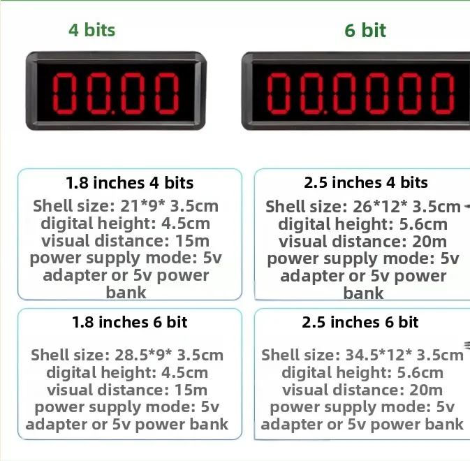 1.8인치 2.3인치 10초 게임 콘솔 챌린지, 10초 한 손 프리 타이머 프로모션, 매장 배수구 통합