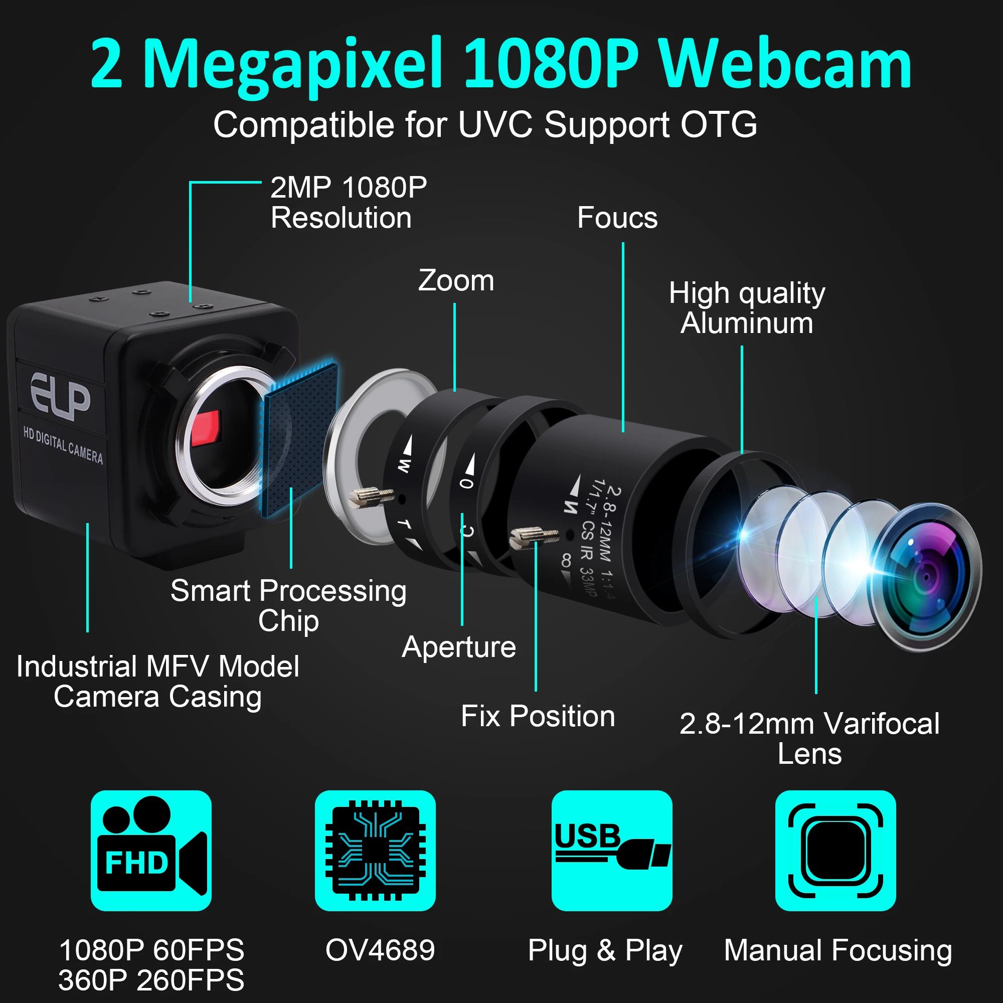 ELP USB Web Camera 2MP OV4689 with 2.8-12mm Zoom Lens,High Frame1080P@60fps 720P@120fps 360P@260fp Mini Video Conference Camera