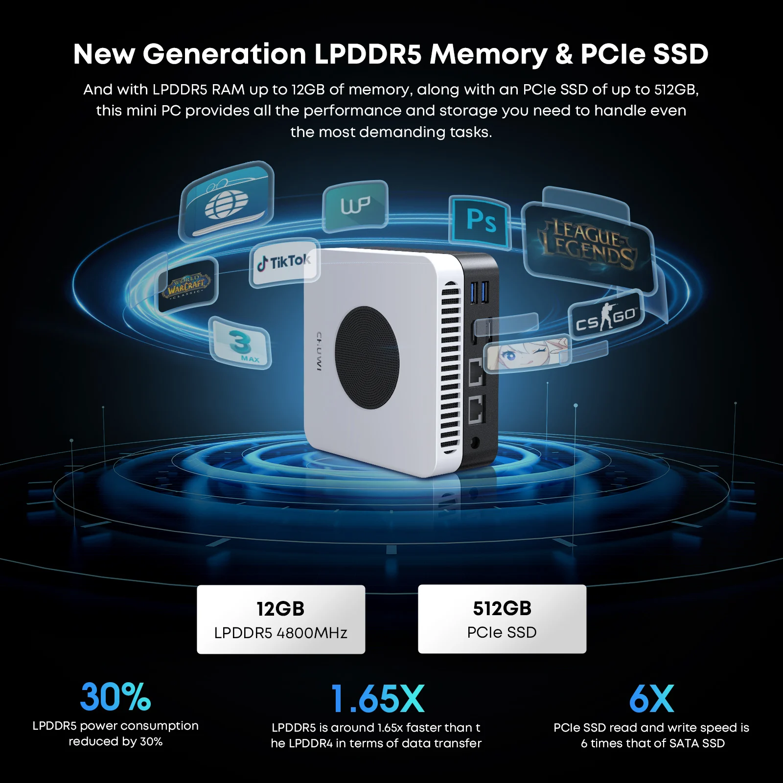 CHUWI-MiniPC LarkBox X, Intel N100, doble banda, WiFi6, BT5.2, 12GB, LPDDR5, 512GB, SSD, ordenador de escritorio para juegos, Windows 11