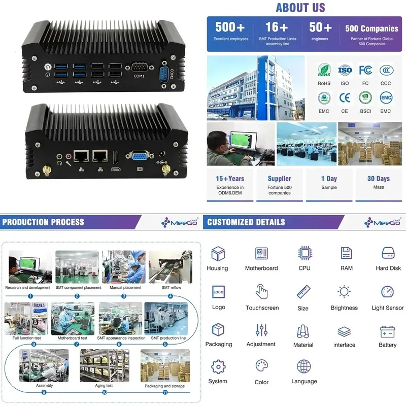 Hot Sale Core I7-1260P 1270P 1280P 7*24hour Use Fanless Dual Lan Dual Com 8usb Ports Industrial Fanless Mini Pc