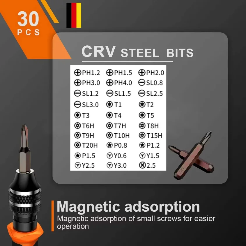 40Pcs Small Precision Screwdriver Set (S2 Steel), Magnetic Screwdriver Set with Torx T5 T6 T8, Mini Repair Tool Kit for Macbook