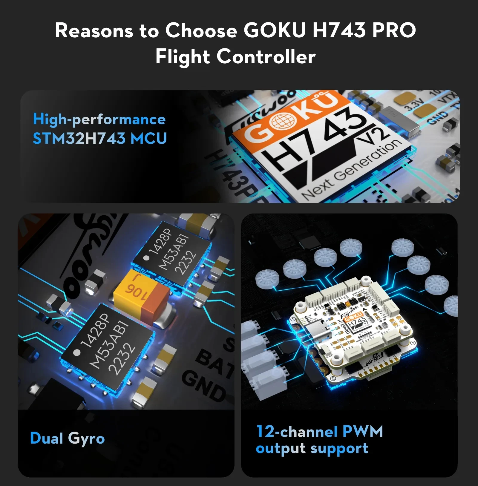 Flywoo GOKU H743 PRO 55A 32Bit 128K 30*30 Stack H743 PRO Flight Controller with G55M AM32 4in1 ESC Plug&Play O4/O4 Pro for Drone