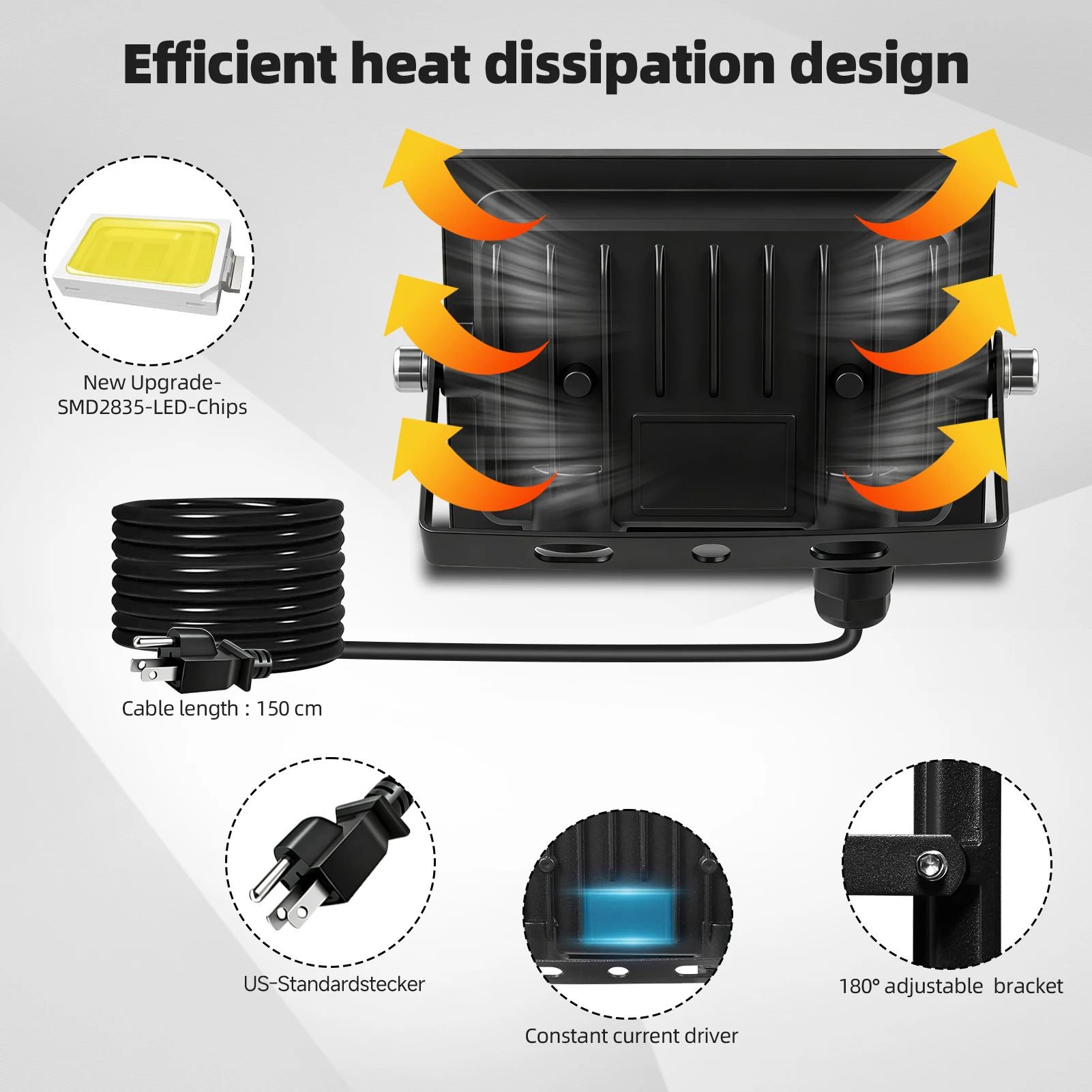20W/30W/100W LED Flood Light Outdoor Super Bright Floodlight Outside Work Light with Plug, 6500K Daylight White LED Flood Light Outdoor Cable Length 5ft IP66 Waterproof Outdoor Flood Light 2