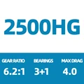 26 NEXAVE 2500HG
