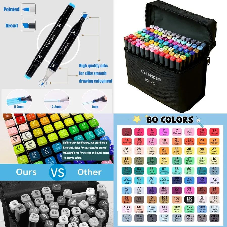 

Спиртовые маркеры, 80 цветов с основанием, художественные маркеры для рисования с двойным наконечником для иллюстраций эскизов аниме — многоразовые, идеально подходят для детализации
