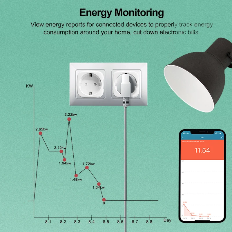 WiFi Smart Plug 16A EU Socket Tuya Smart Life APP Work with Alexa Google Assistant Voice Control Power Monitor Timing