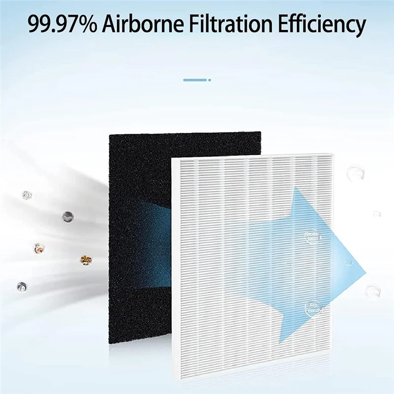 AP-1512HH Filtro de repuesto para purificador de aire Coway Airmega AP1512HH, 3304899 , 2 filtros HEPA y 4 filtros de carbón